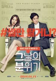 Prohibited Sex, Sweet Revenge (2016) เต็มเรื่อง