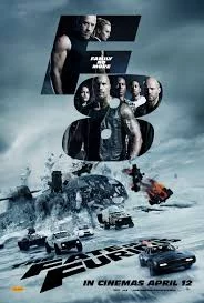 The Fate of the Furious (2017) เร็ว..แรงทะลุนรก 8