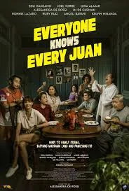 Everyone Knows Every Juan (2025) เต็มเรื่อง