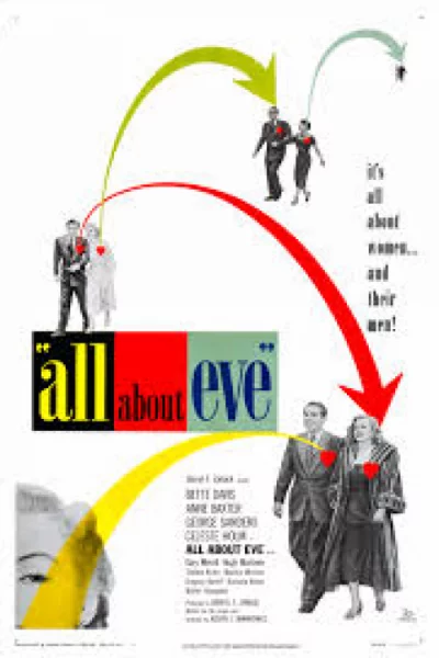 All About Eve (1950) วิมานลวง
