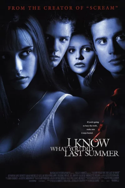 I Still Know What You Did Last Summer (1998) ซัมเมอร์สยอง ต้องหวีด 2